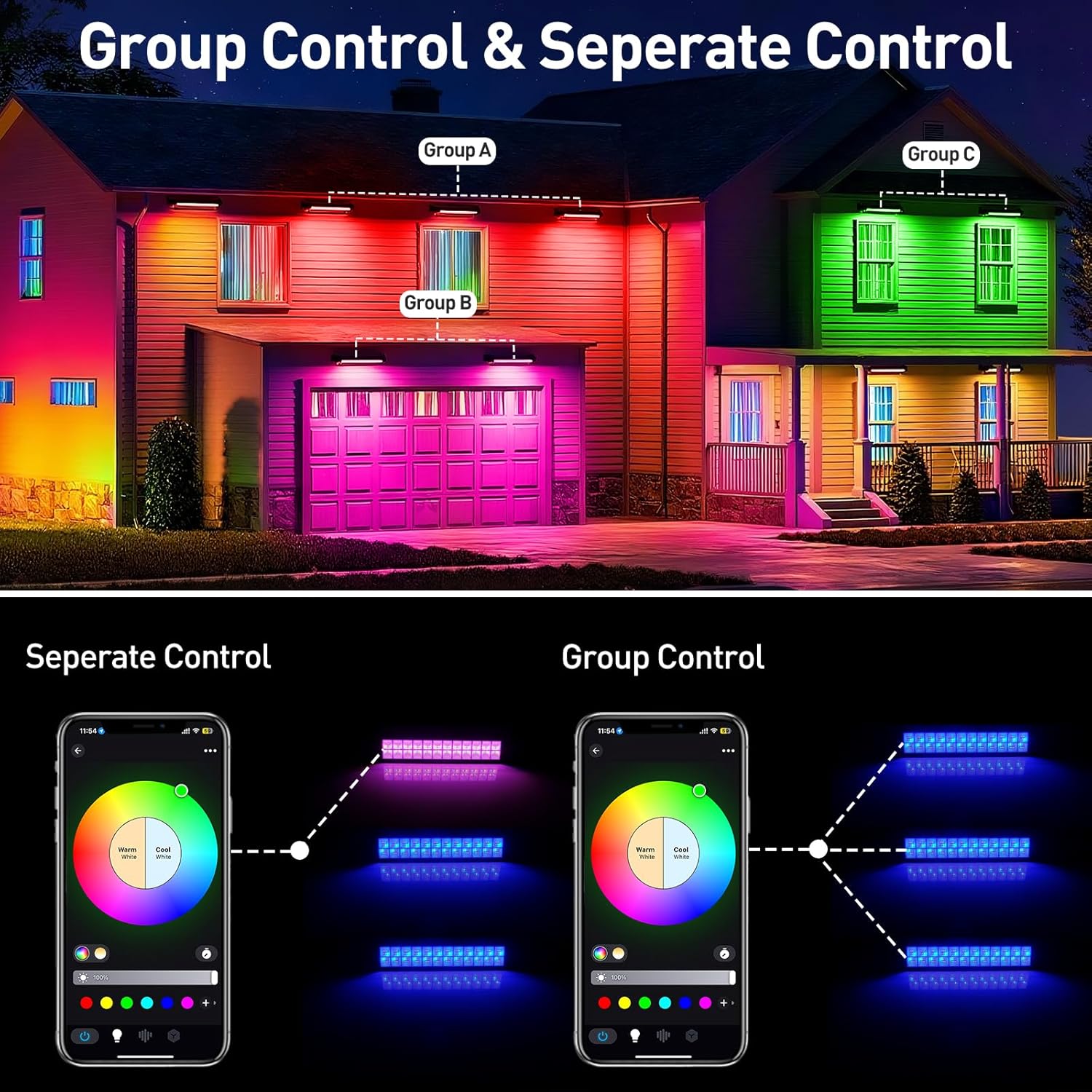 Barra de holofote led rgb 50/7 - Smart Garden Uk avaliação e preço