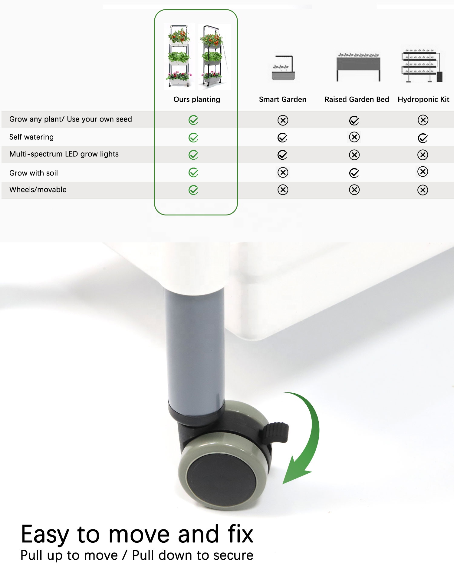Suporte para caixa de plantado - Smart Garden Vertical avaliação e preço