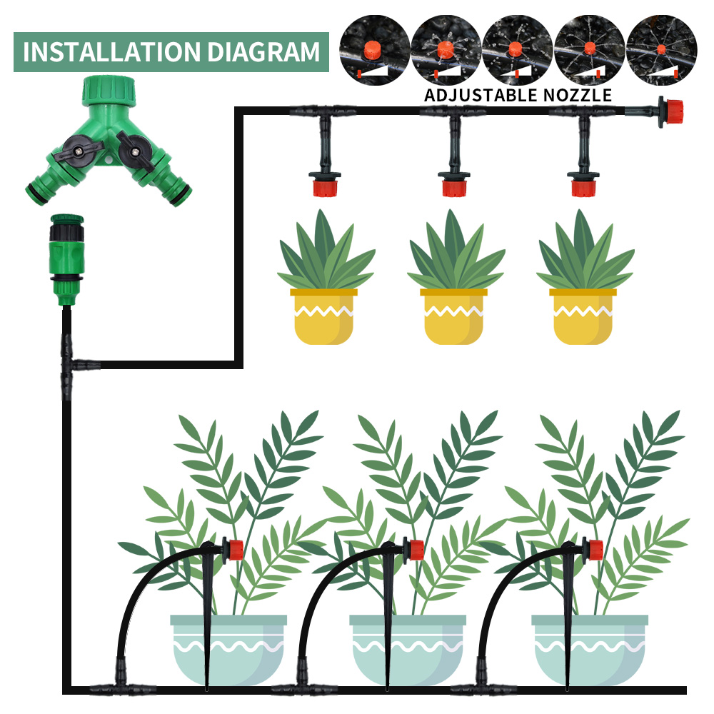 Kits de rega automática com mi - Smart Garden Project avaliação e preço