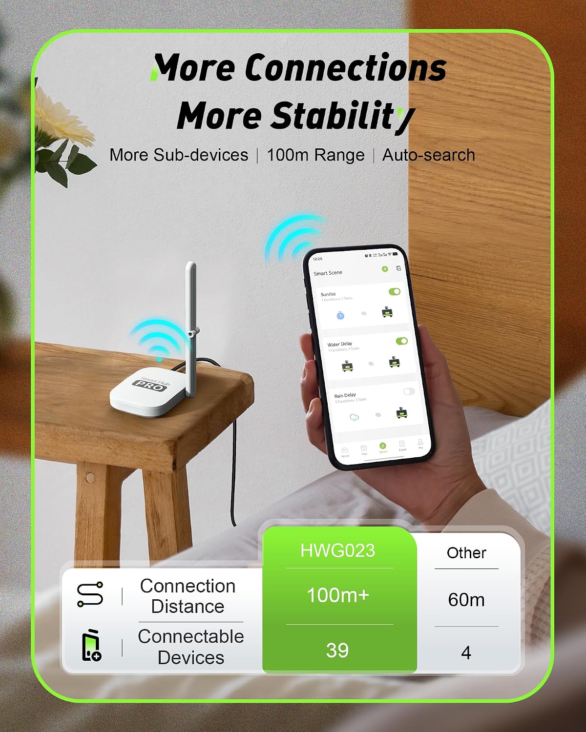 Temporizador de Água Inteligen - Smart Garden Is avaliação e preço