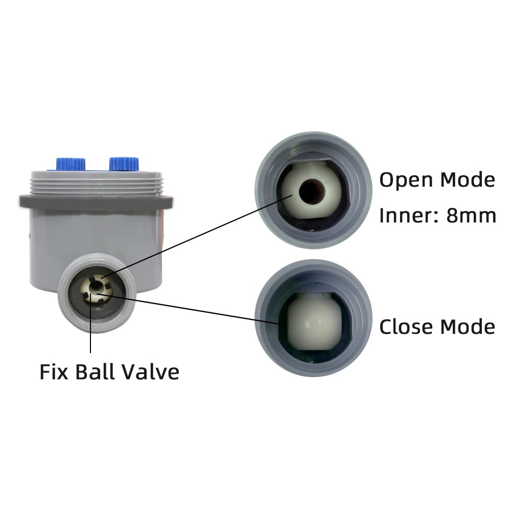 Jardim Rega Temporizador Ball  - Smart Garden Hose Timer avaliação e preço