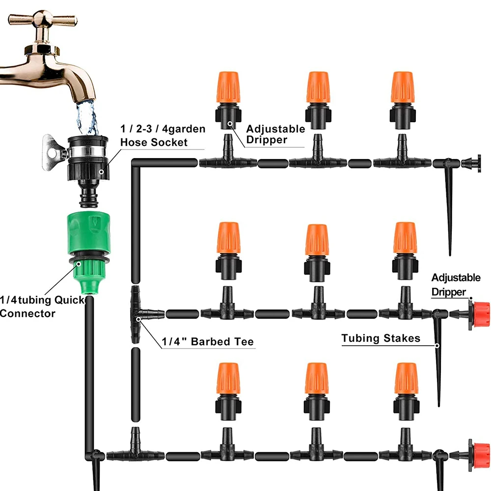 Sistema de irrigação por micro - Smart Garden Project avaliação e preço